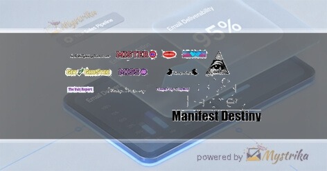 The Brand Hatchery