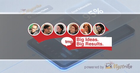 The Mac Groups