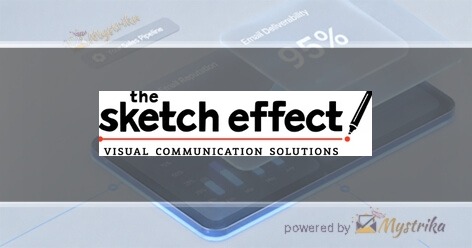 The Sketch Effect