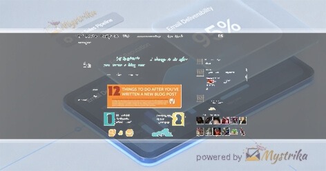 The Social Plugin