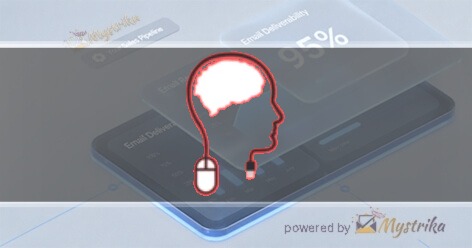 Thinknology