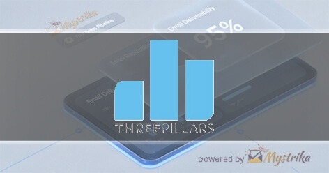 Three Pillars Media