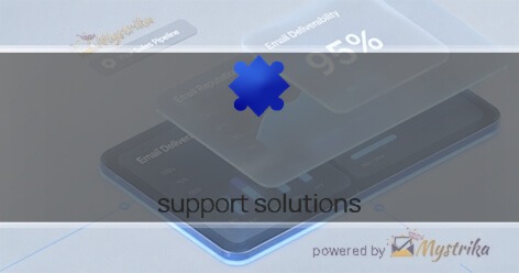 Unified Support Solutions