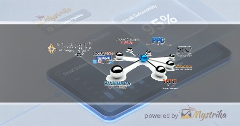 Viralweb SEO Marketing Firm