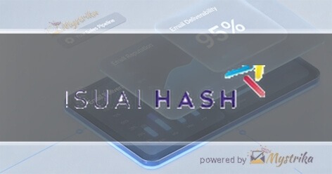 Visualhash technologies