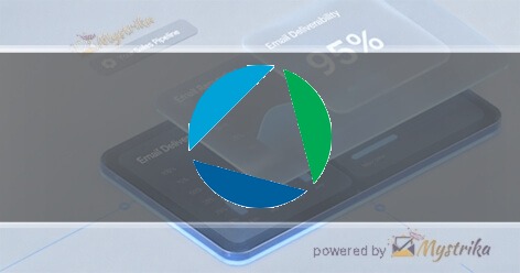 Webolutions Digital Marketing Agency