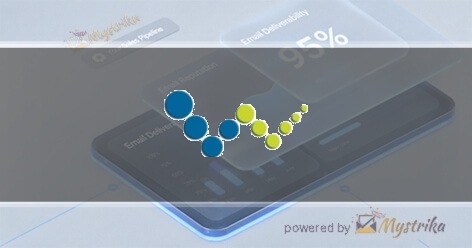 Webstream Communications Group