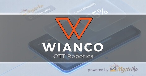 WIANCO OTT Robotics Agency logo
