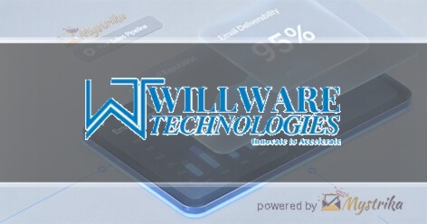 Willware Technologies