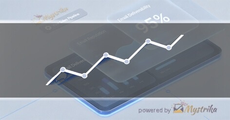 Wired SEO Company