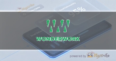 wonderwork