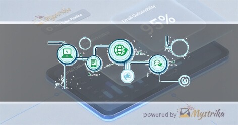 WSI Digital Marketing New York
