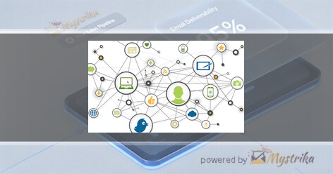 WSI Webworks