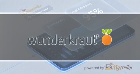 Wunderkraut