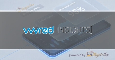 Wyred Insights, Inc
