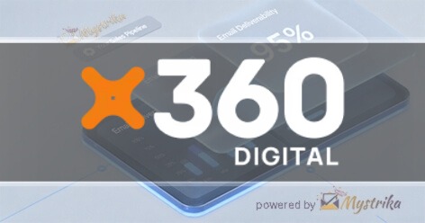 x360 Digital Inc.