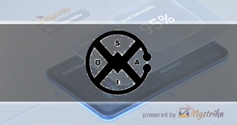 XAIOS Solutions