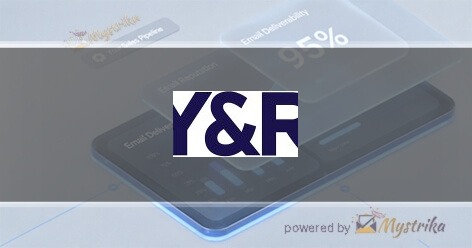 Y&R Turkey