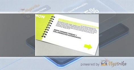 ZGM Modern Marketing Partners