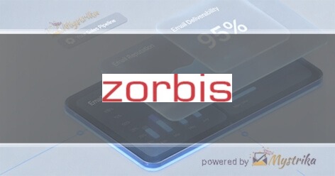 Zorbis Inc.