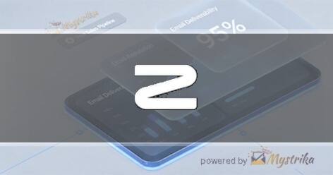 ZURB
