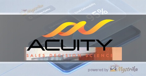 Acuity