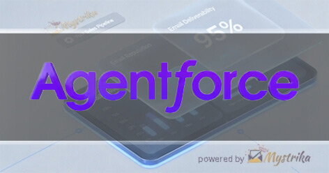 Agentforce SDR