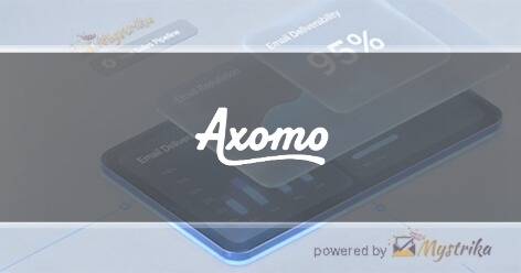 AXOMO