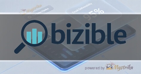 Bizible