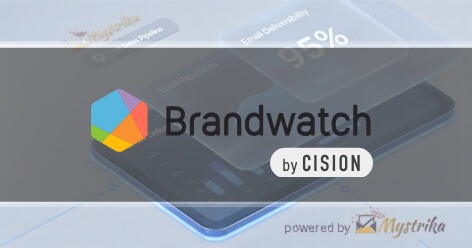 Brandwatch