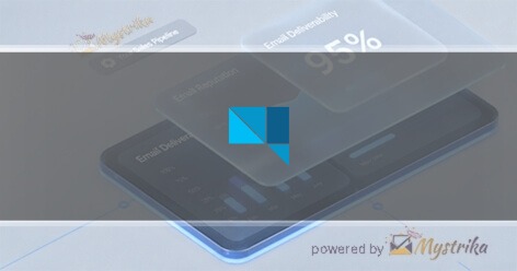 CallTrackingMetrics