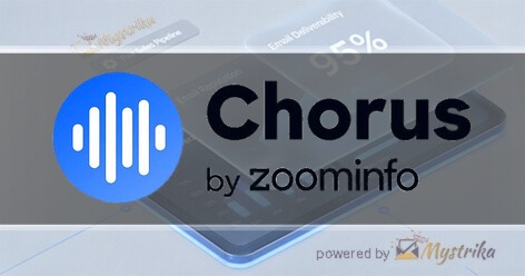 Chorus.ai
