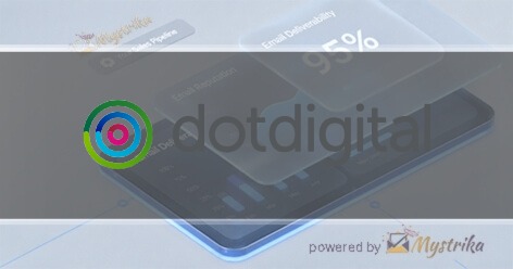 Dotdigital