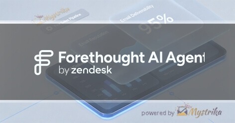 Forethought AI