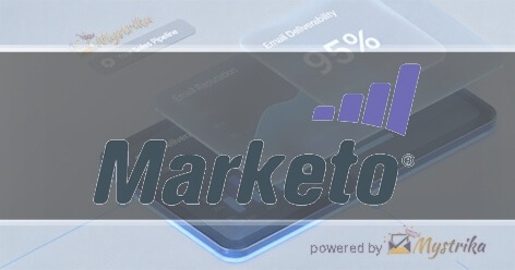 Marketo Engage