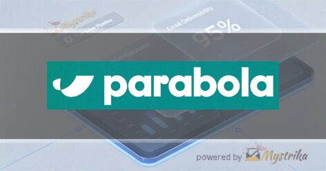 Parabola