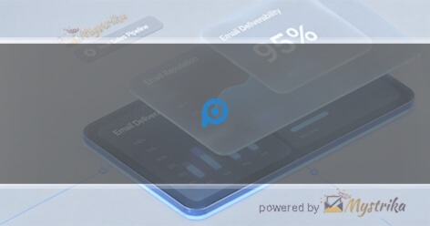 Prodoscore