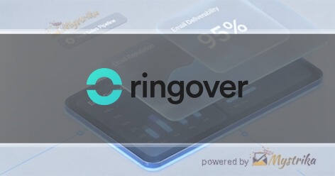 RingOver
