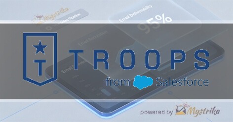 Troops.ai