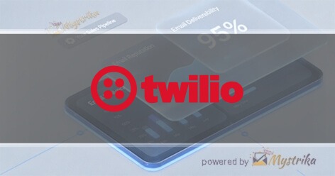 Twilio Lookup