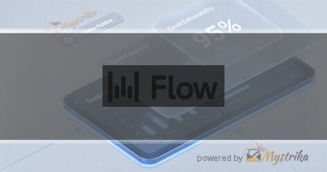 Wispr Flow