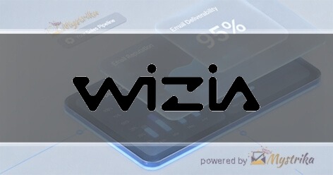 Wizia