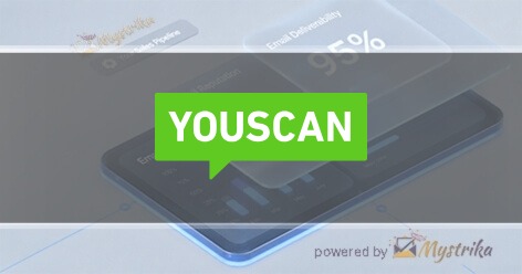 YouScan